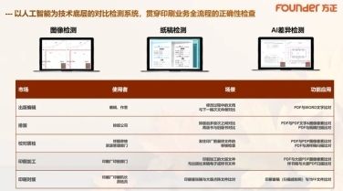 2024科印國際報(bào)告會 把握德魯巴新風(fēng)向方正電子與行業(yè)伙伴共拓噴墨印刷新紀(jì)元(圖8)