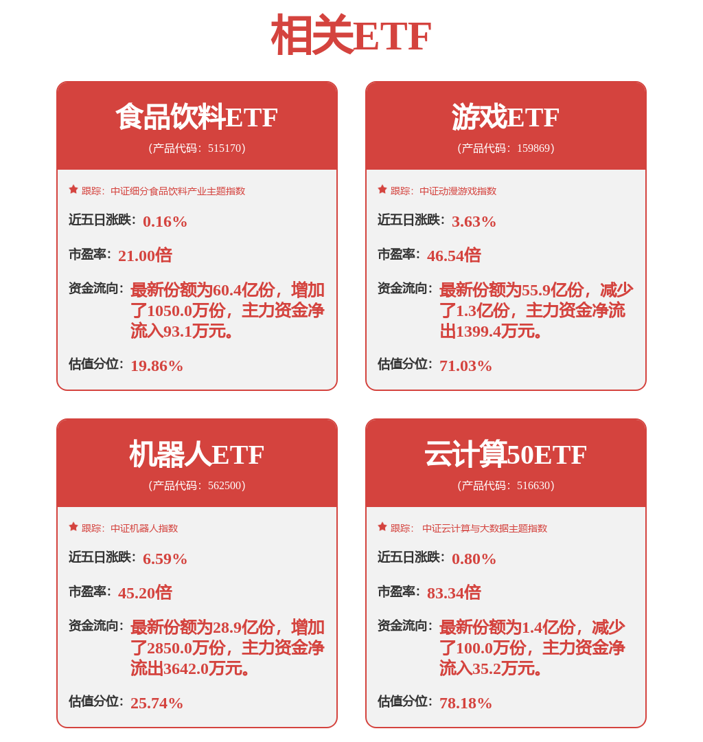 進一步聚焦主業(yè) 埃斯頓向亞威股份轉(zhuǎn)讓產(chǎn)業(yè)投資基金份額