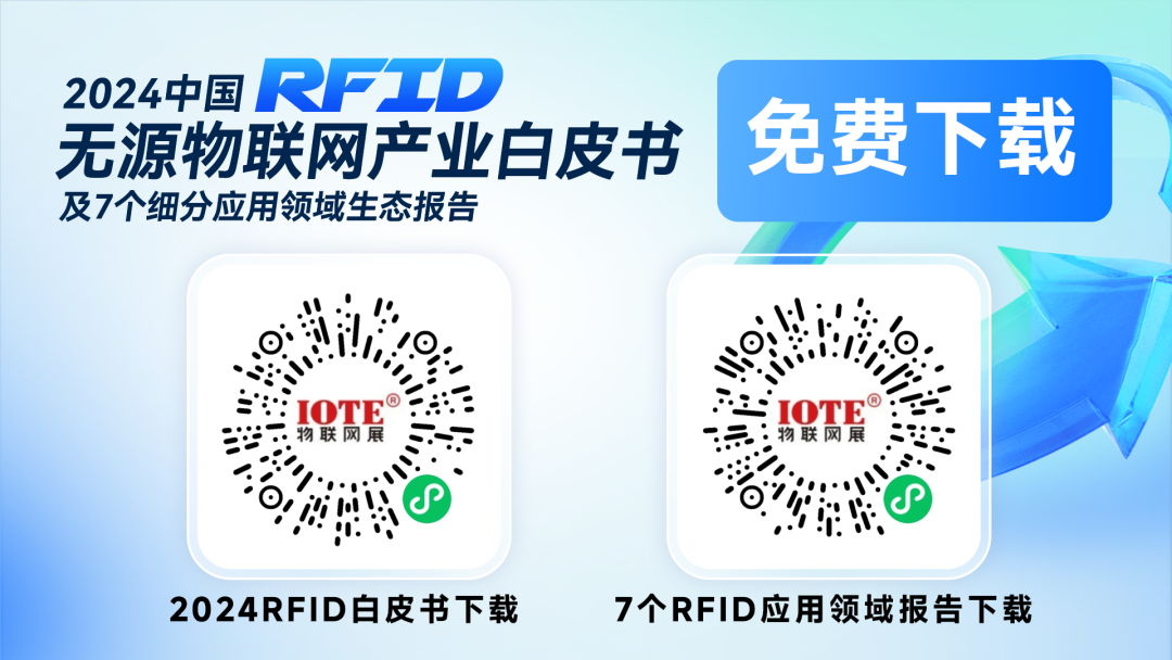 在零售業(yè)rfid技術(shù)這樣賦能AI提高銷售額(圖3)