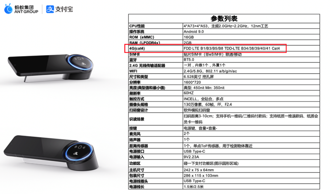 支付寶「碰一下」大補貼時代NFC、Cat1或成為受益方！(圖4)
